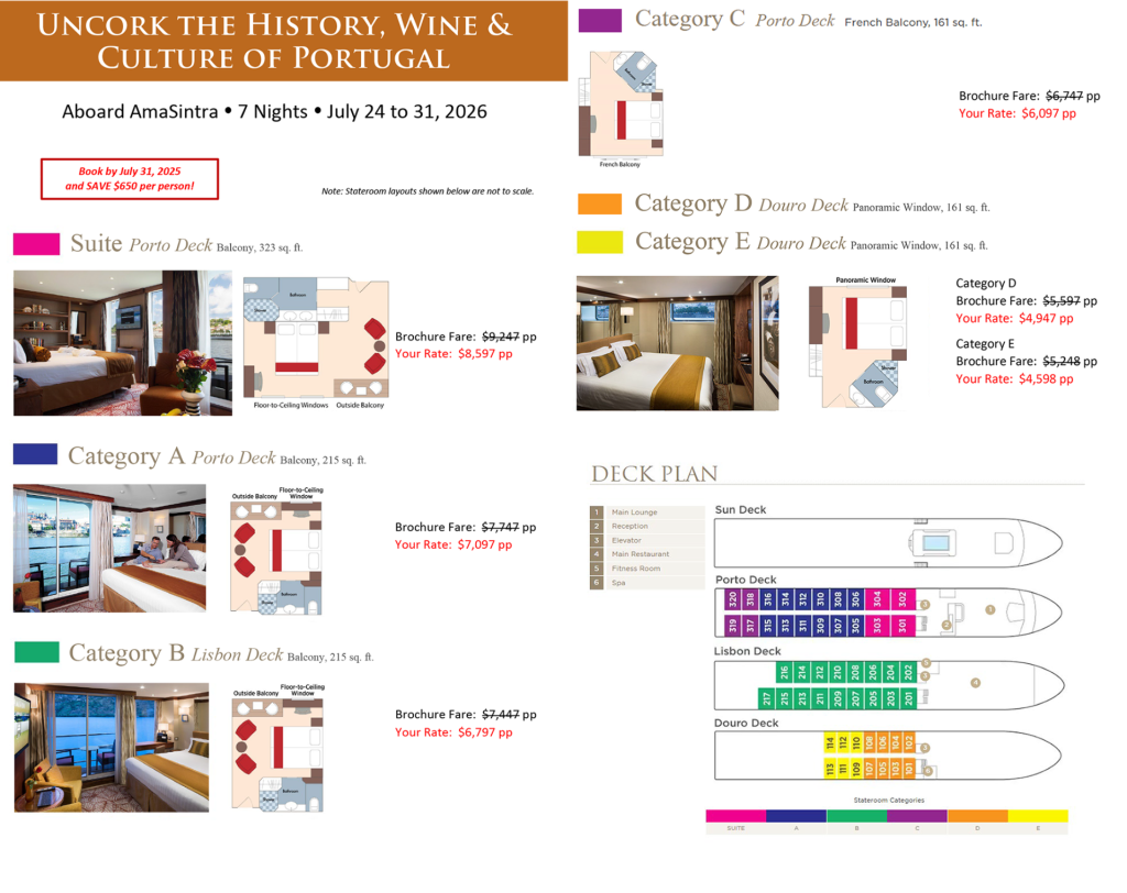 Portugal Cruise Stateroom Guide